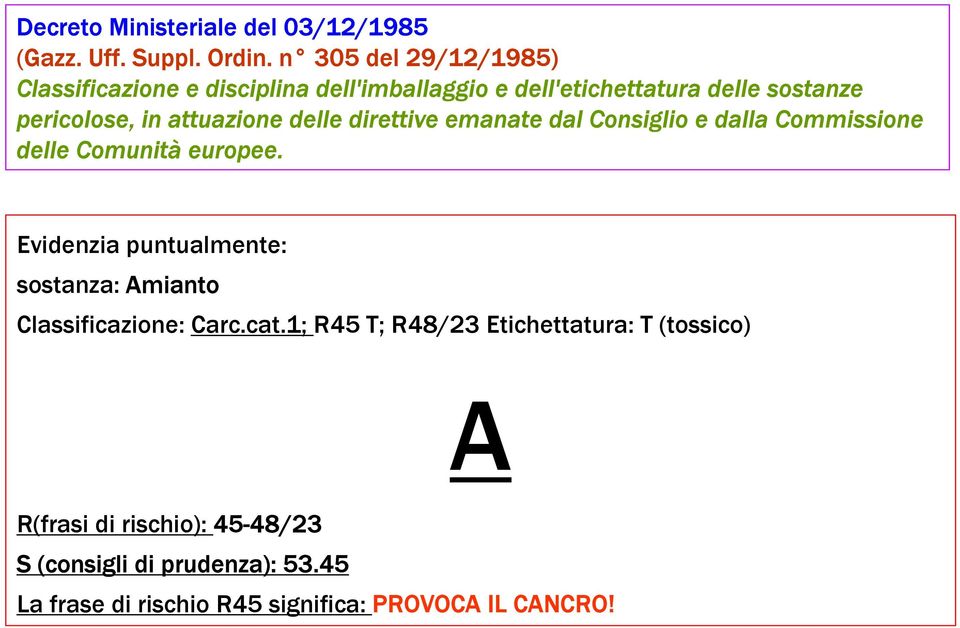 attuazione delle direttive emanate dal Consiglio e dalla Commissione delle Comunità europee.