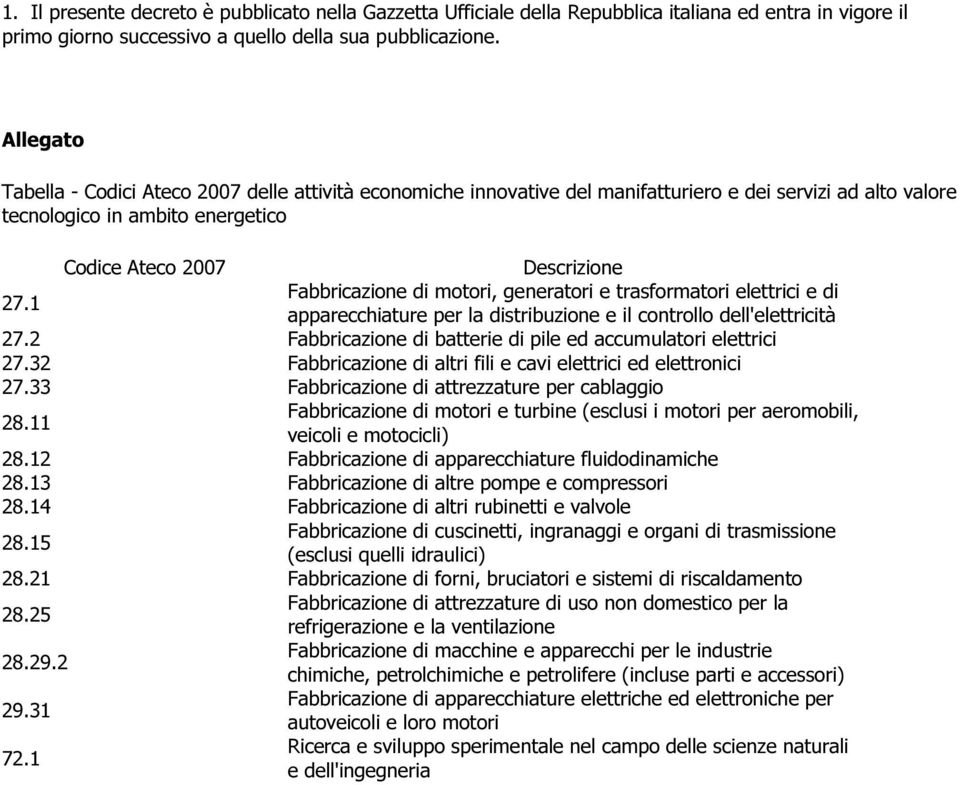 1 Fabbricazione di motori, generatori e trasformatori elettrici e di apparecchiature per la distribuzione e il controllo dell'elettricità 27.