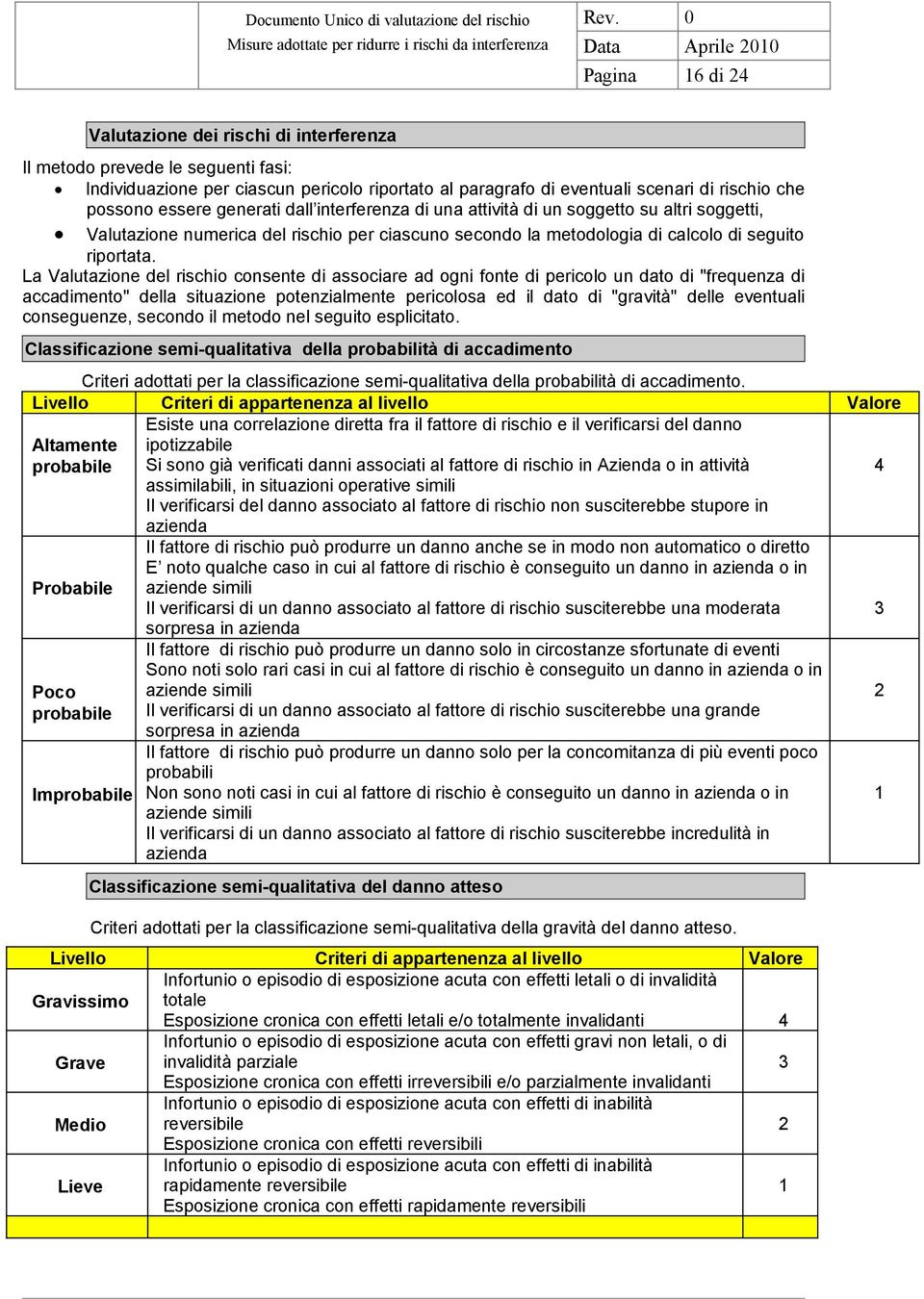 La Valutazione del rischio consente di associare ad ogni fonte di pericolo un dato di "frequenza di accadimento" della situazione potenzialmente pericolosa ed il dato di "gravità" delle eventuali