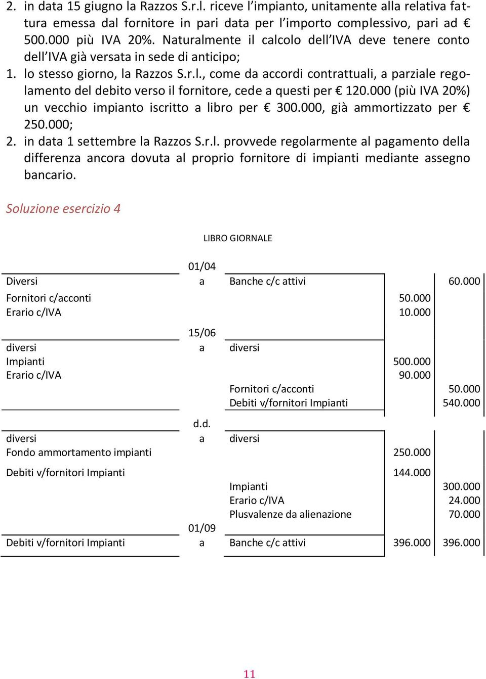 000 (più IVA 20%) un vecchio impinto iscritto libro per 300.000, già mmortizzto per 250.000; 2. in dt 1 settembre l Rzzos S.r.l. provvede regolrmente l pgmento dell differenz ncor dovut l proprio fornitore di impinti medinte ssegno bncrio.