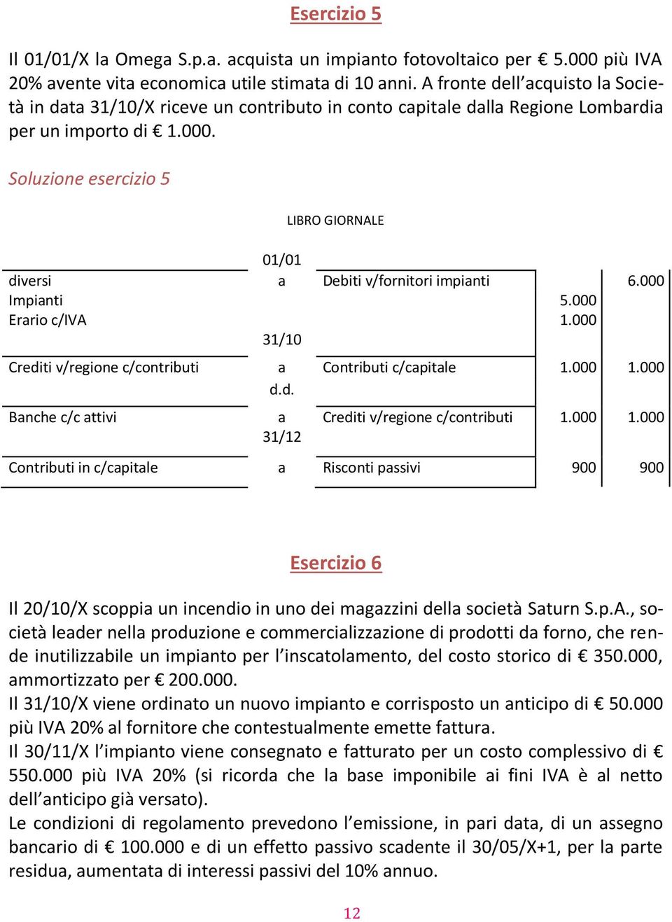 000 Impinti Errio c/iva 5.000 1.000 31/10 Crediti v/regione c/contributi Contributi c/cpitle 1.000 1.000 Bnche c/c ttivi 31/12 Crediti v/regione c/contributi 1.000 1.000 Contributi in c/cpitle Risconti pssivi 900 900 Esercizio 6 Il 20/10/X scoppi un incendio in uno dei mgzzini dell società Sturn S.