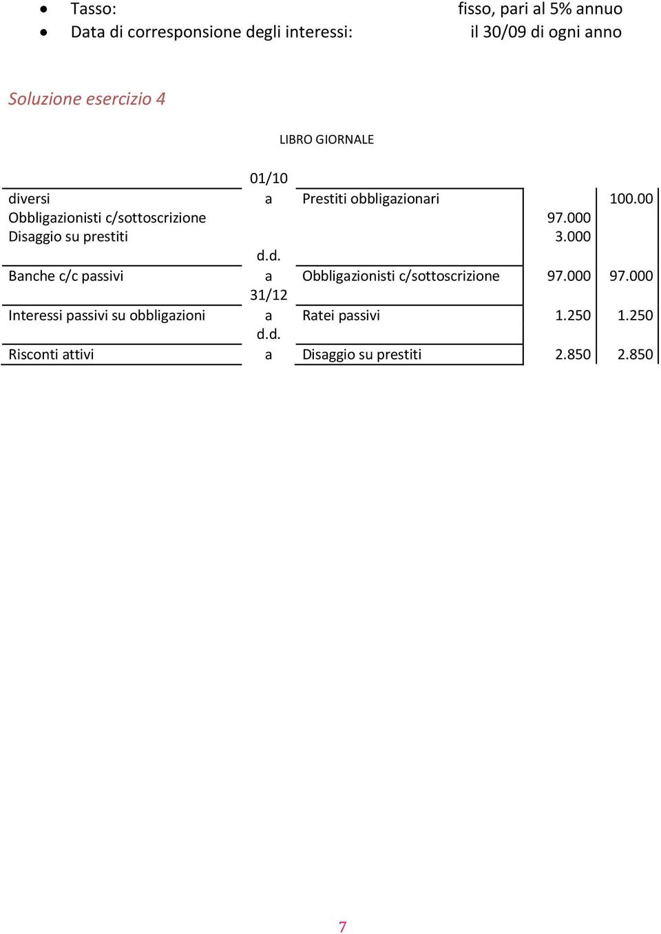 000 3.000 100.00 Bnche c/c pssivi Obbligzionisti c/sottoscrizione 97.000 97.