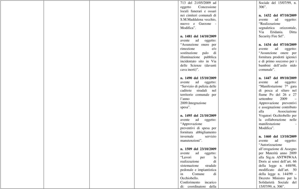 n. 1490 del 15/10/2009 Servizio pulizia delle catoie stradali nel territorio comunale per l anno 2009.Integrazione spesa. n. 1495 del 21/10/2009 preventivi spesa per fornitura abbigliamento invernale servizio manutenzioni.