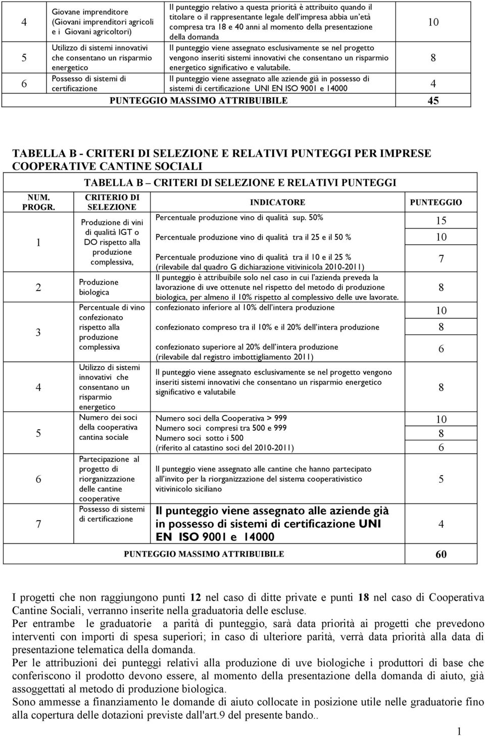 punteggio viene assegnato esclusivamente se nel progetto vengono inseriti sistemi innovativi che consentano un risparmio energetico significativo e valutabile.