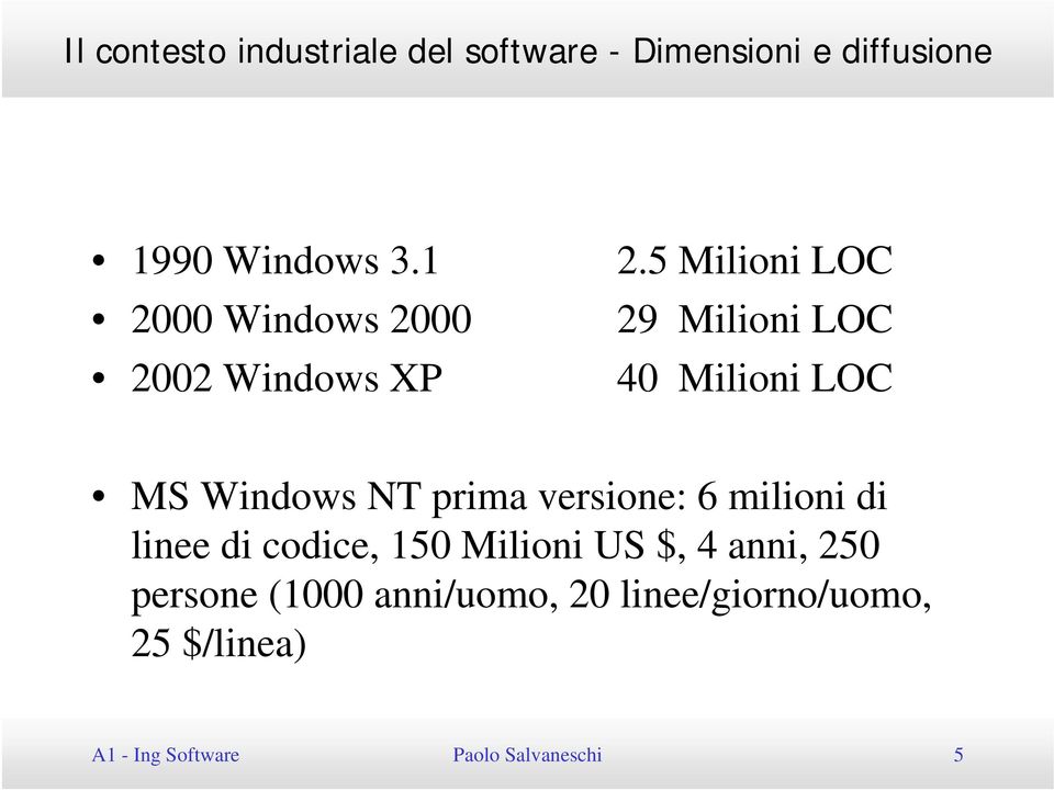 5 Milioni LOC 29 Milioni LOC 40 Milioni LOC MS Windows NT prima versione: 6 milioni di