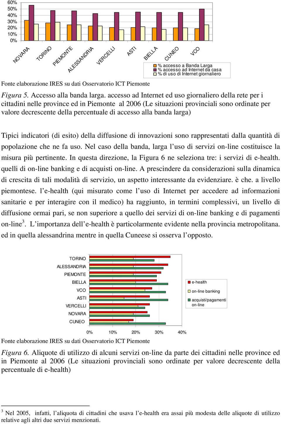 accesso ad Internet ed uso giornaliero della rete per i cittadini nelle province ed in Piemonte al 2006 (Le situazioni provinciali sono ordinate per valore decrescente della percentuale di accesso