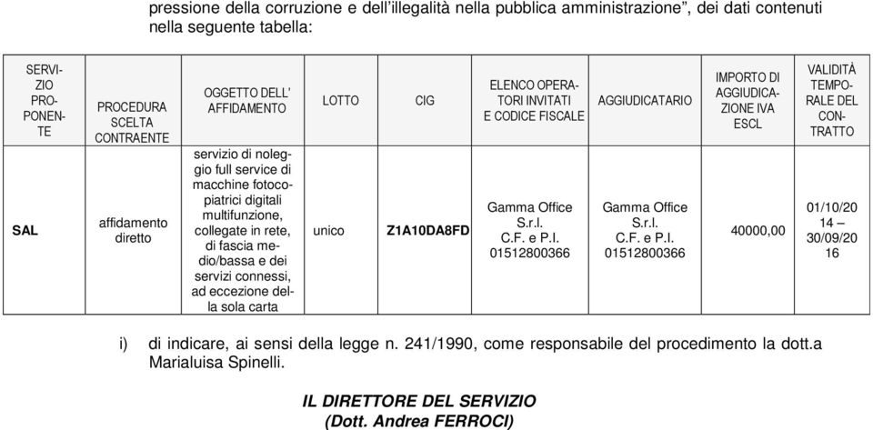 carta LOTTO unico CIG Z1A10DA8FD ELENCO OPERA- TORI INVITATI E CODICE FISCALE Gamma Office S.r.l. C.F. e P.I. 01512800366 AGGIUDICATARIO Gamma Office S.r.l. C.F. e P.I. 01512800366 IMPORTO DI AGGIUDICA- ZIONE IVA ESCL 40000,00 VALIDITÀ TEMPO- RALE DEL CON- TRATTO 01/10/20 14 30/09/20 16 i) di indicare, ai sensi della legge n.