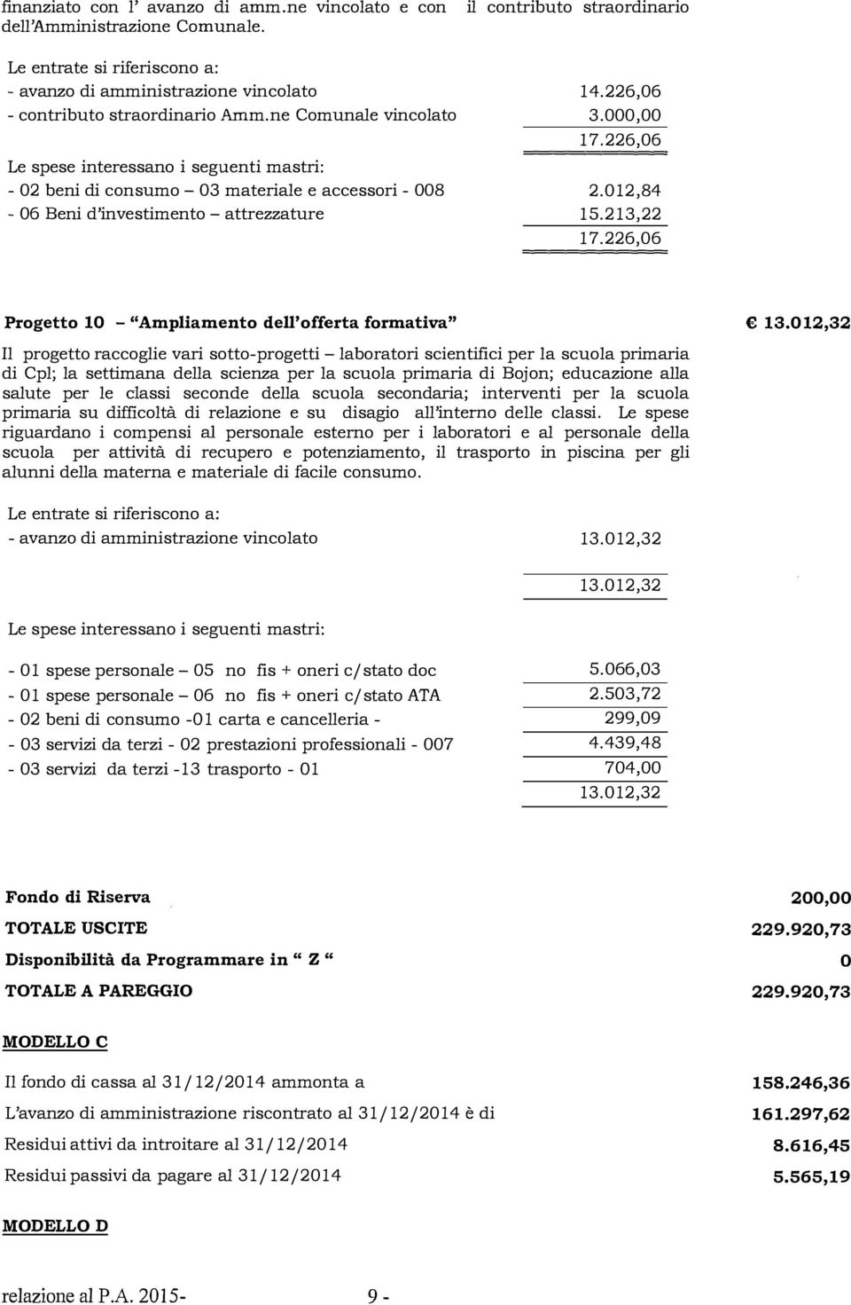 226,06 Progetto 10 - "Ampliamento dell'offerta formativa" Il progetto raccoglie vari sotto-progetti - laboratori scientifici per la scuola primaria di Cpl; la settimana della scienza per la scuola