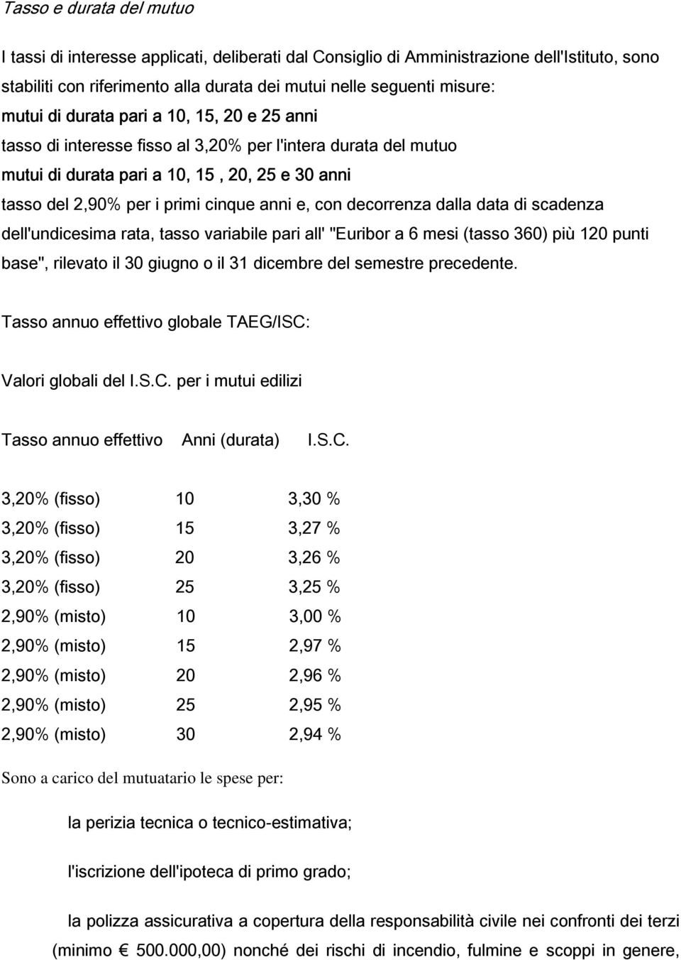 decorrenza dalla data di scadenza dell'undicesima rata, tasso variabile pari all' "Euribor a 6 mesi (tasso 360) più 120 punti base", rilevato il 30 giugno o il 31 dicembre del semestre precedente.