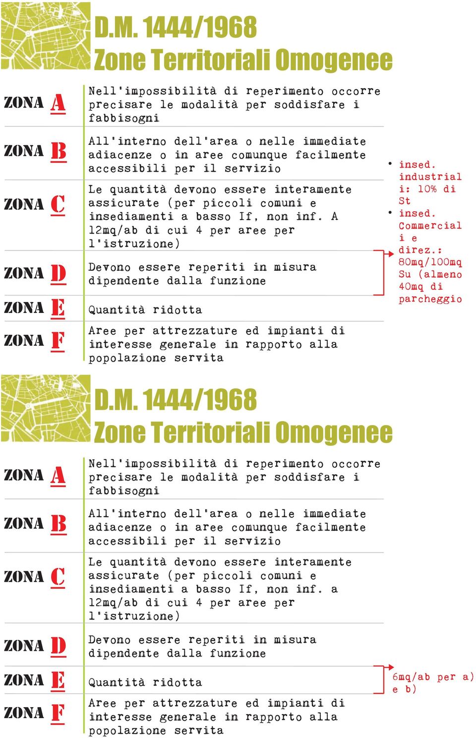 adiacenze o in aree comunque facilmente accessibili per il servizio Le quantità devono essere interamente assicurate (per piccoli comuni e insediamenti a basso If, non inf.