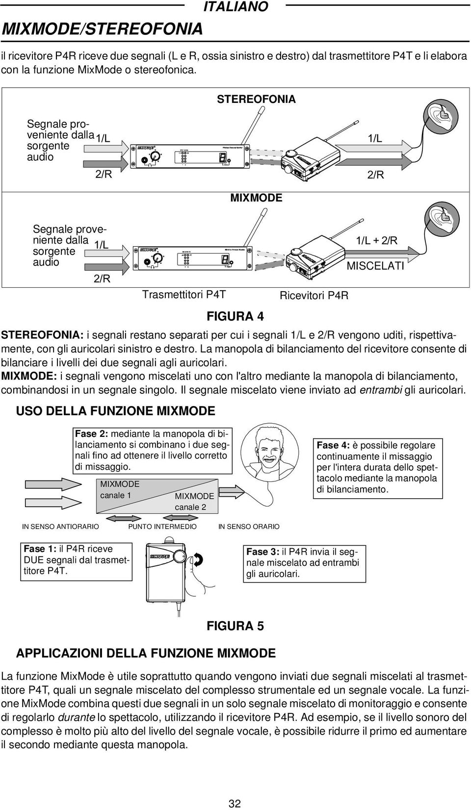 separati per cui i segnali 1/L e 2/R vengono uditi, rispettivamente, con gli auricolari sinistro e destro.