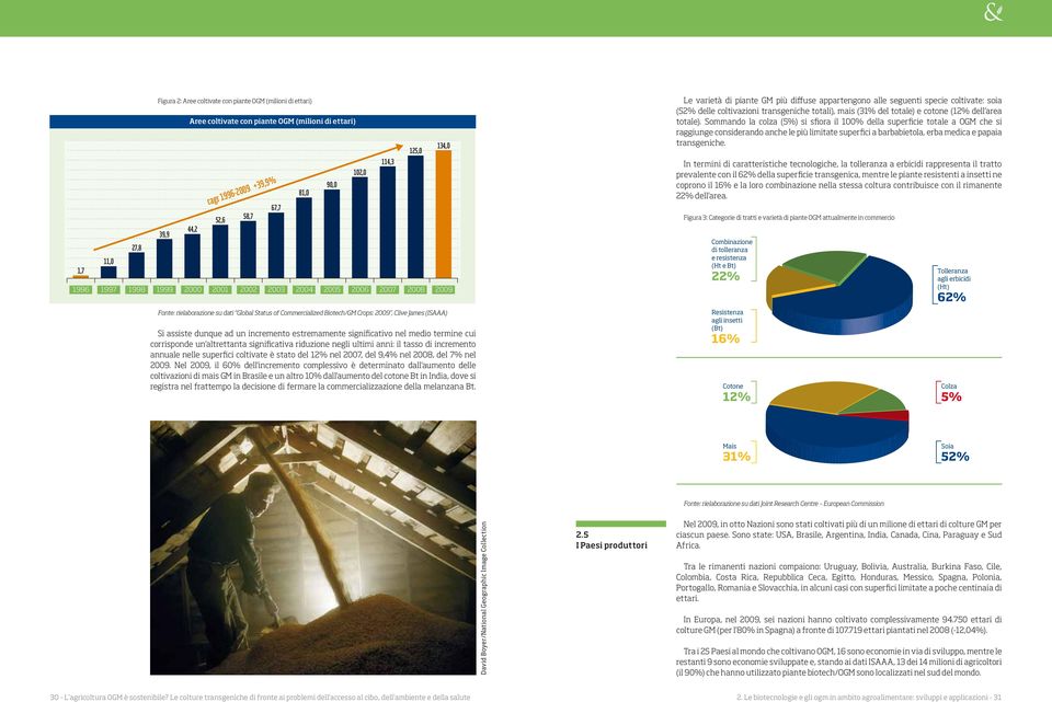 estremamente significativo nel medio termine cui corrisponde un altrettanta significativa riduzione negli ultimi anni: il tasso di incremento annuale nelle superfici coltivate è stato del 12% nel