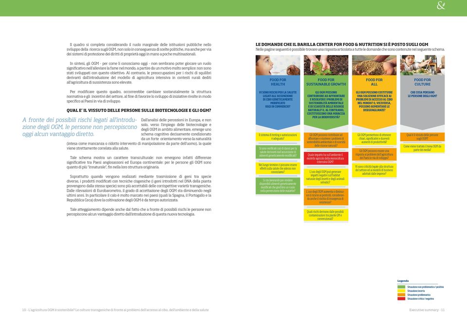 Le domande che il Barilla Center for Food & Nutrition si è posto sugli OGM Nelle pagine seguenti è possibile trovare una risposta articolata a tutte le domande che sono contenute nel seguente schema.