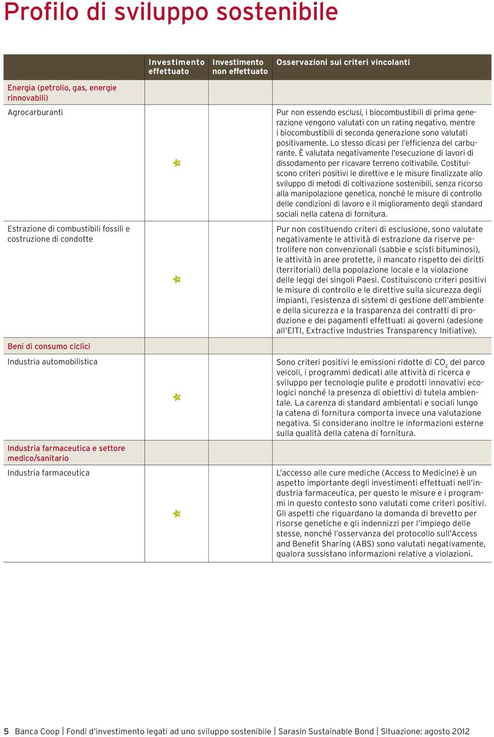 rating negativo, mentre i biocombustibili di seconda generazione sono valutati positivamente. Lo stesso dicasi per l efficienza del carburante.