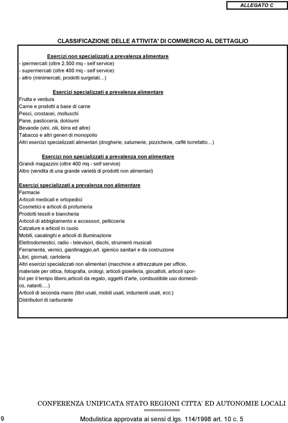 di carne Pesci, crostacei, molluschi Pane, pasticceria, dolciumi Bevande (vini, olii, birra ed altre) Tabacco e altri generi di monopolio Altri esercizi specializzati alimentari (drogherie,