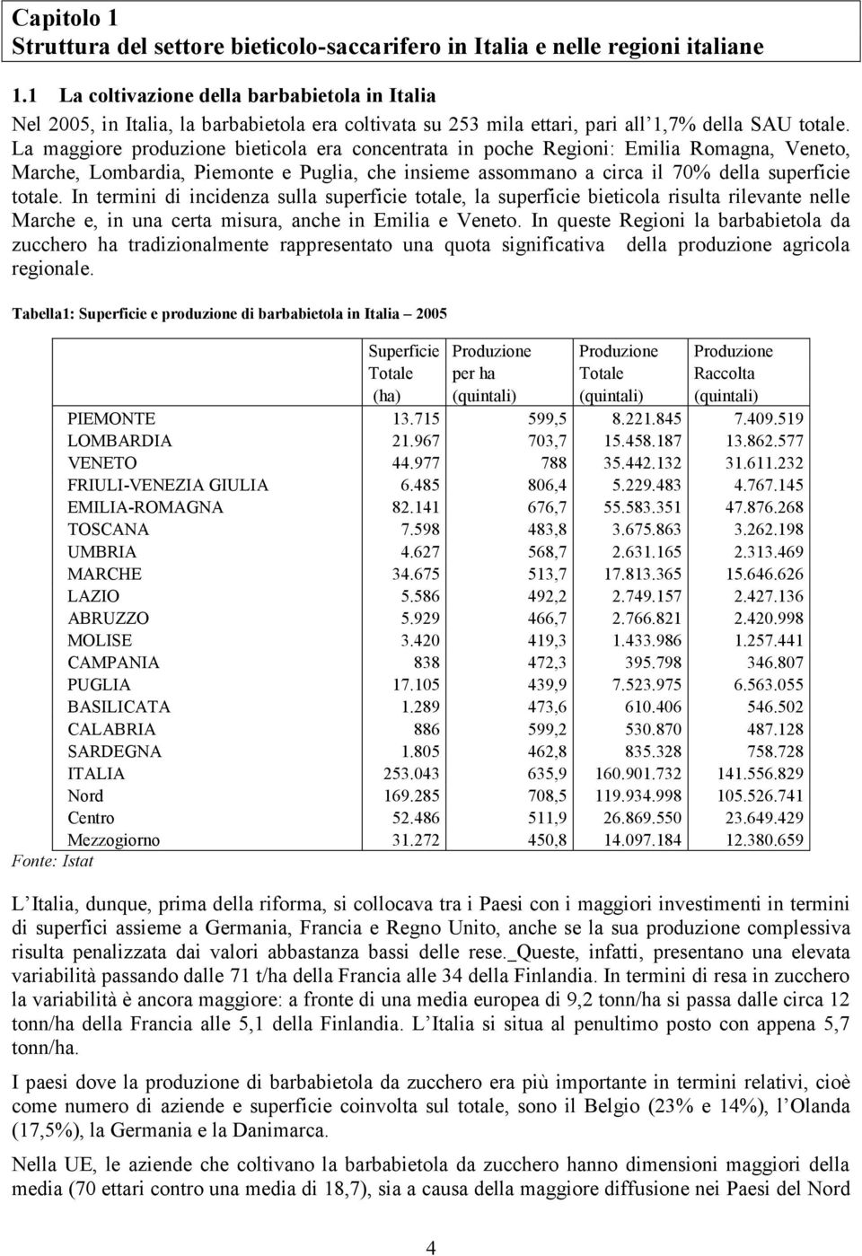 La maggiore produzione bieticola era concentrata in poche Regioni: Emilia Romagna, Veneto, Marche, Lombardia, Piemonte e Puglia, che insieme assommano a circa il 70% della superficie totale.