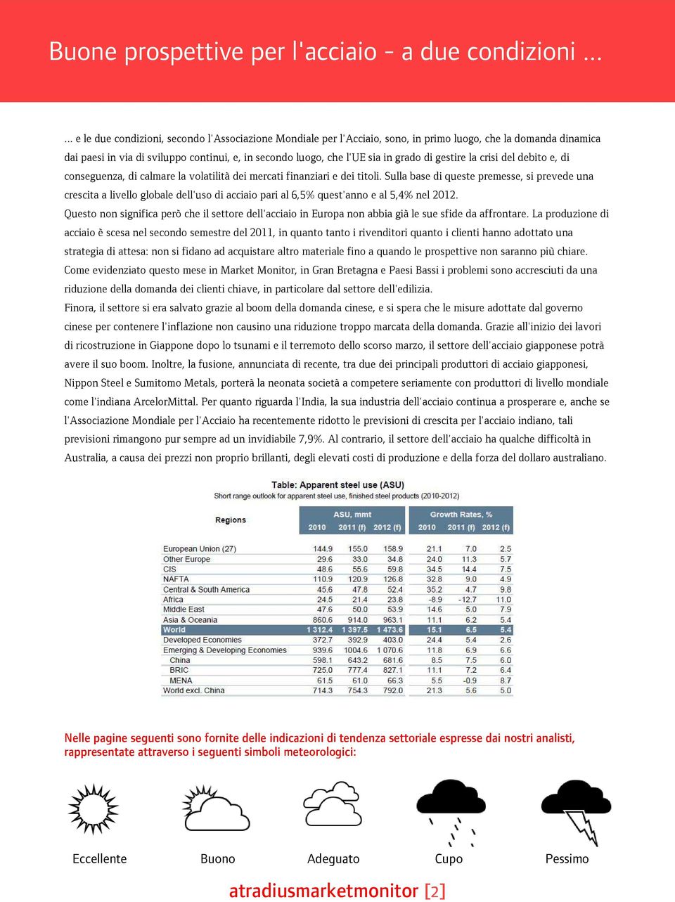 conseguenza,dicalmarelavolatilitàdeimercatifinanziariedeititoli.sullabasediquestepremesse,siprevedeuna crescitaalivelloglobaledell'usodiacciaioparial6,5%quest'annoeal5,4%nel2012.