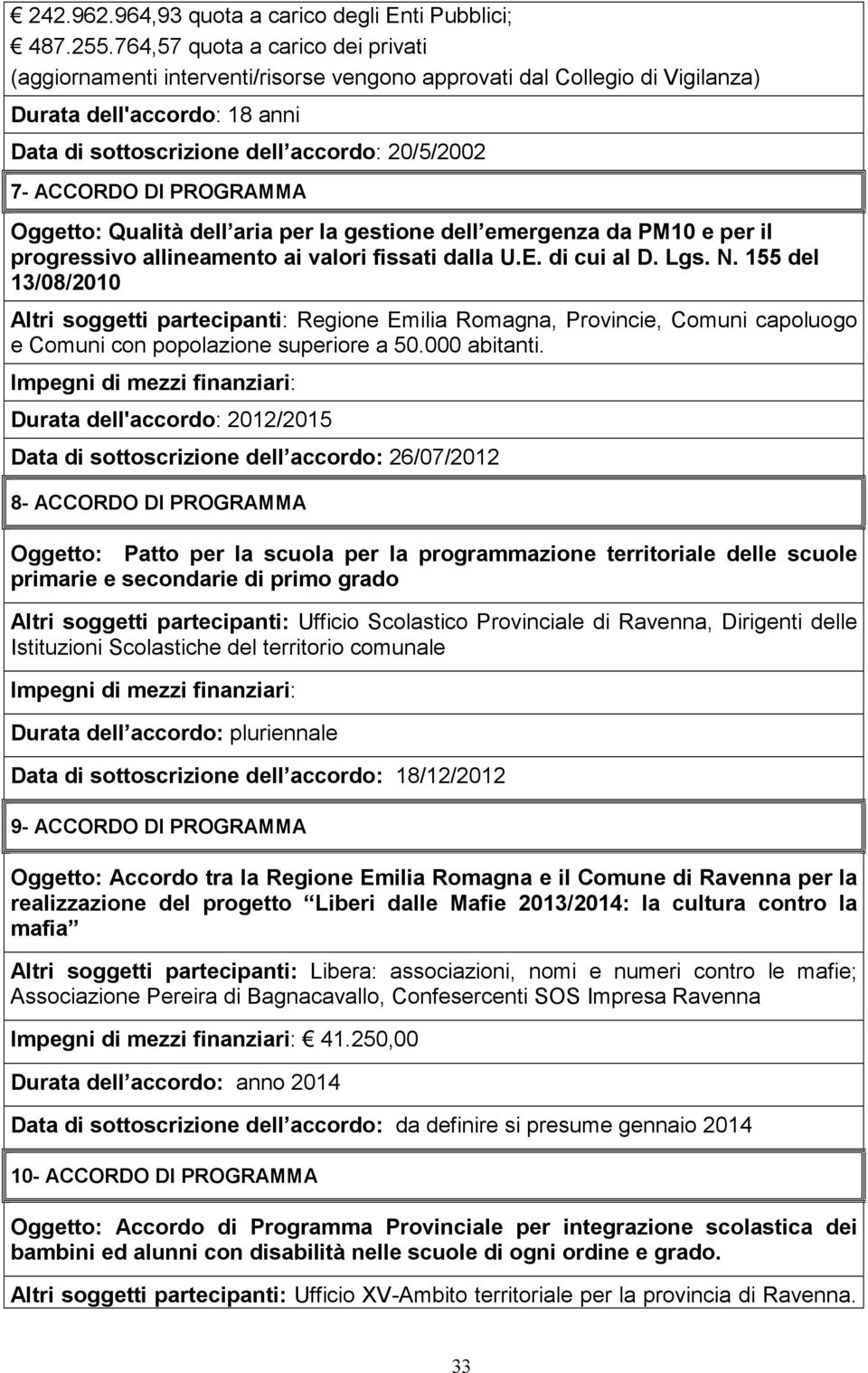 DI PROGRAMMA Oggetto: Qualità dell aria per la gestione dell emergenza da PM10 e per il progressivo allineamento ai valori fissati dalla U.E. di cui al D. Lgs. N.