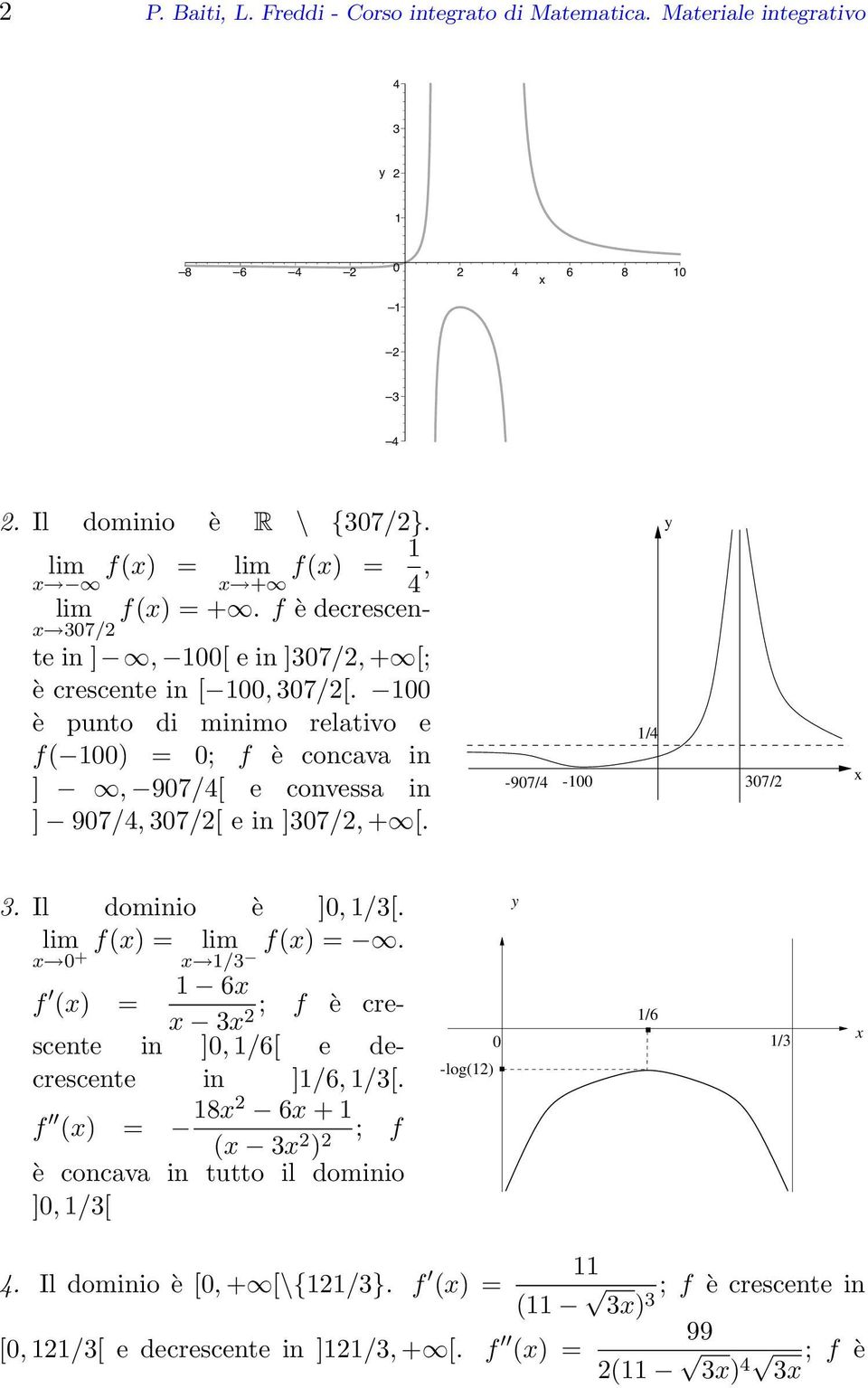 100 è punto di minimo relativo e f( 100) = 0; f è concava in ], 907/4[ e convessa in ] 907/4, 307/[ e in ]307/, + [. 1/4-907/4-100 307/ 3. Il dominio è ]0, 1/3[. lim f() = lim f() =.