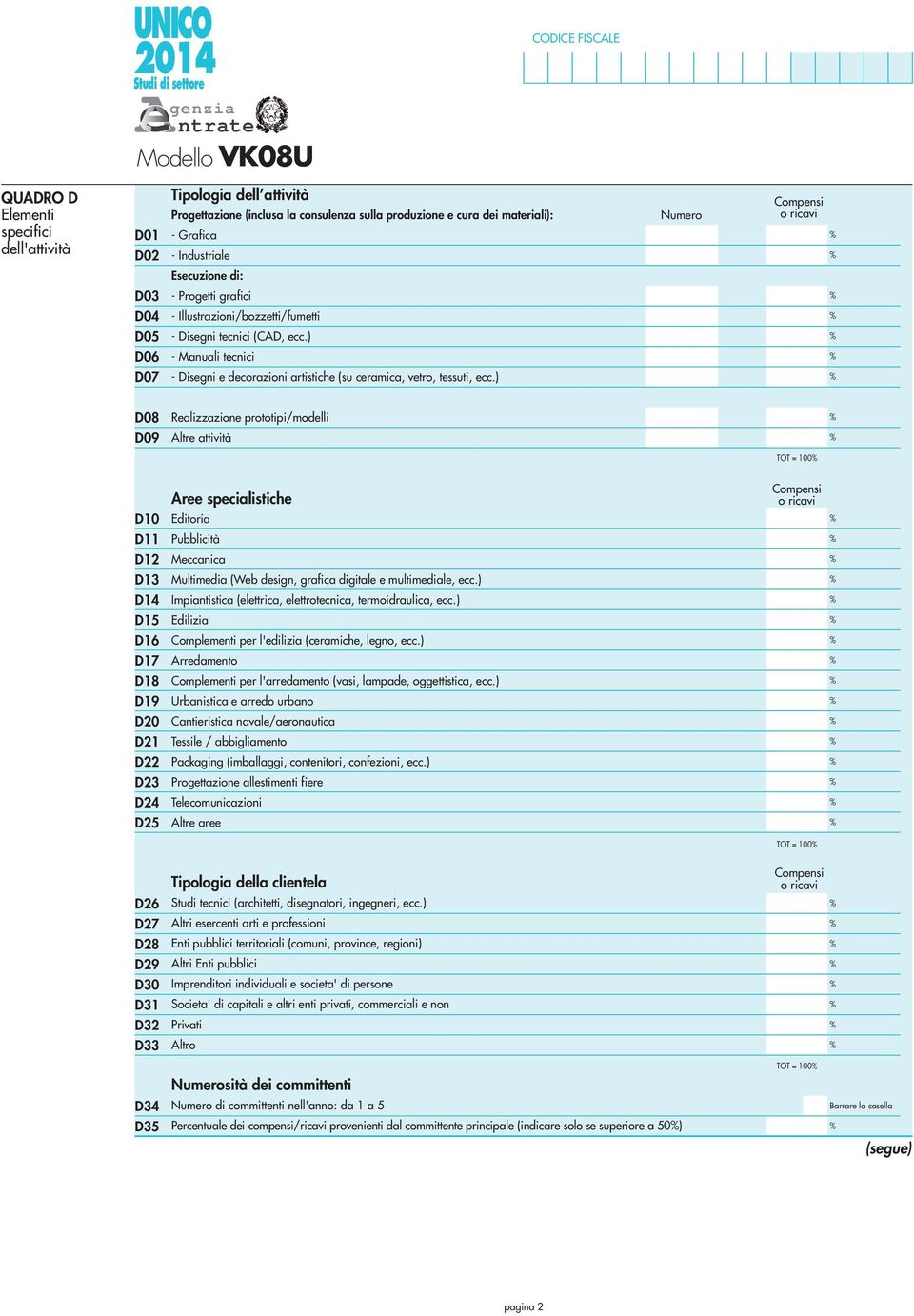 ) D08 Realizzazione prototipi/modelli D09 Altre attività TOT = 00 D0 D D D3 D4 D5 D6 D7 D8 D9 D0 D D D3 D4 D5 Aree specialistiche Editoria Pubblicità Meccanica Multimedia (Web design, grafica