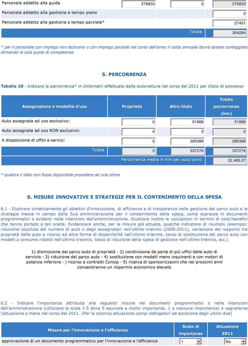 PERCORRENZA Tabella 10 Indicare la percorrenza* in chilometri effettuata dalle autovetture nel corso del 2011 per titolo di possesso Assegnazione e modalità d'uso Proprietà Altro titolo percorrenza