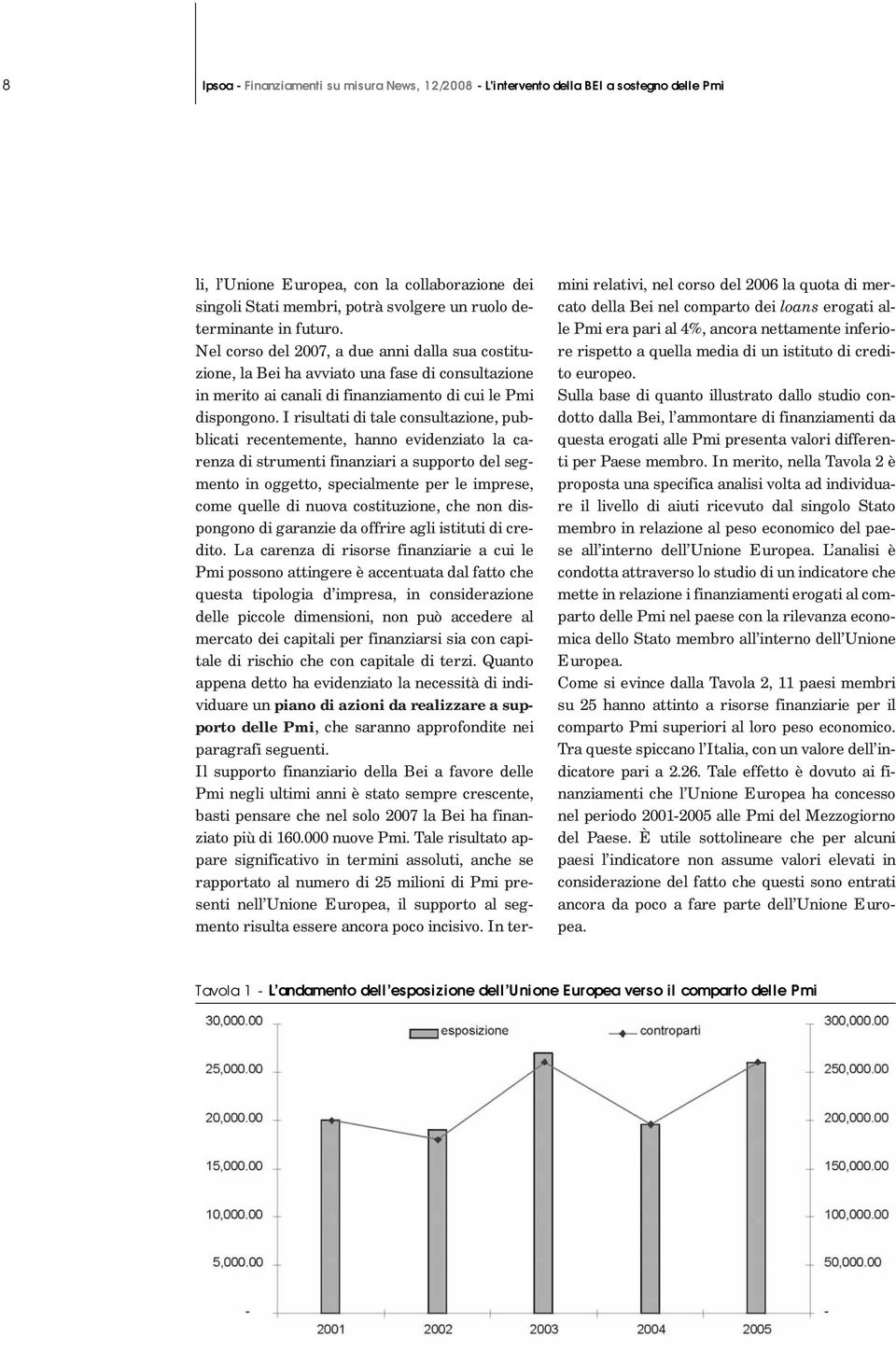 I risultati di tale consultazione, pubblicati recentemente, hanno evidenziato la carenza di strumenti finanziari a supporto del segmento in oggetto, specialmente per le imprese, come quelle di nuova