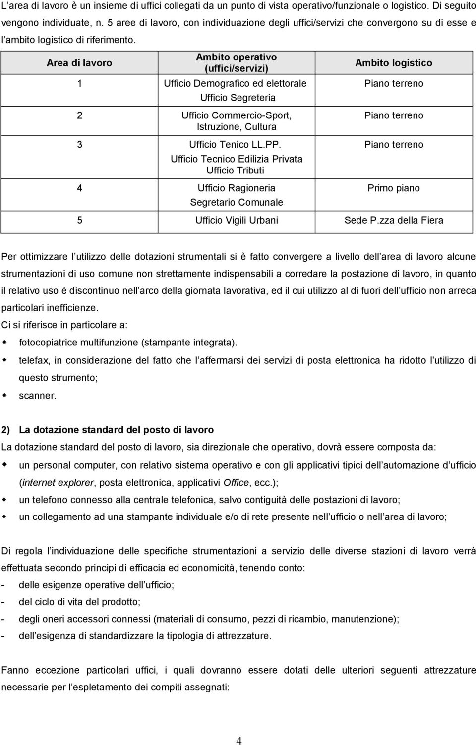 Area di lavoro Ambito operativo (uffici/servizi) 1 Ufficio Demografico ed elettorale Ufficio Segreteria 2 Ufficio Commercio-Sport, Istruzione, Cultura 3 Ufficio Tenico LL.PP.