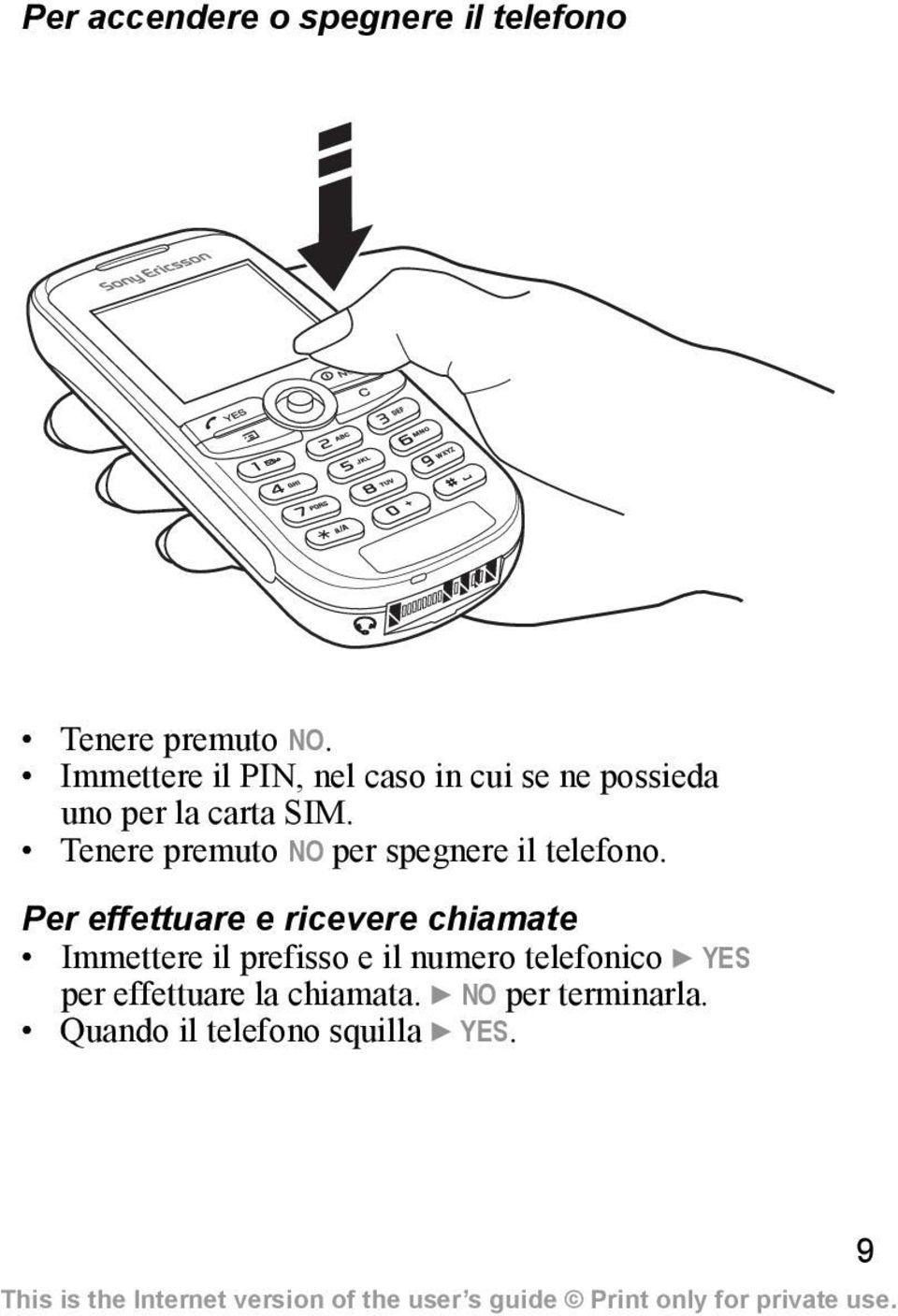 Tenere premuto NO per spegnere il telefono.