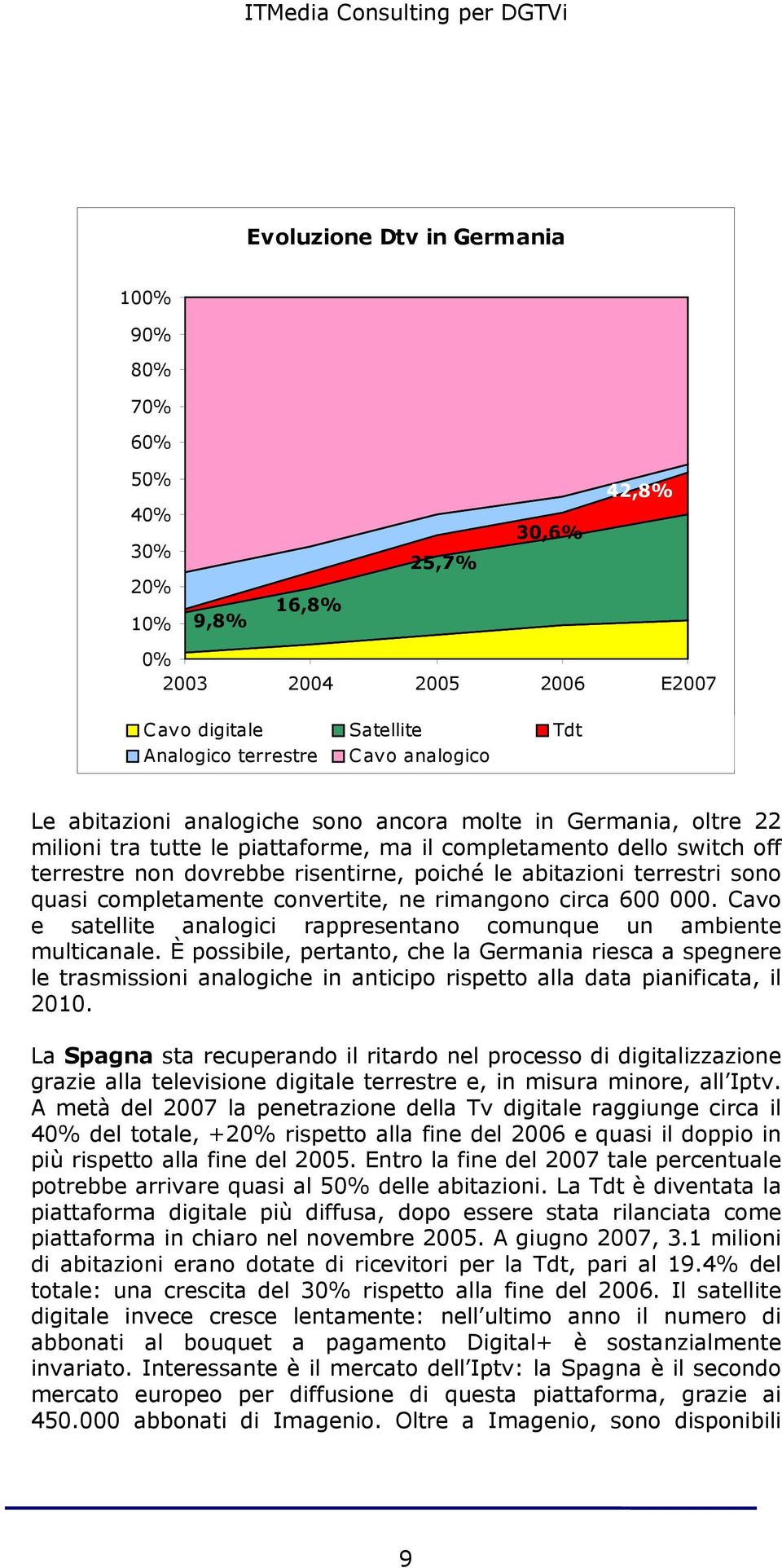 sono quasi completamente convertite, ne rimangono circa 600 000. Cavo e satellite analogici rappresentano comunque un ambiente multicanale.