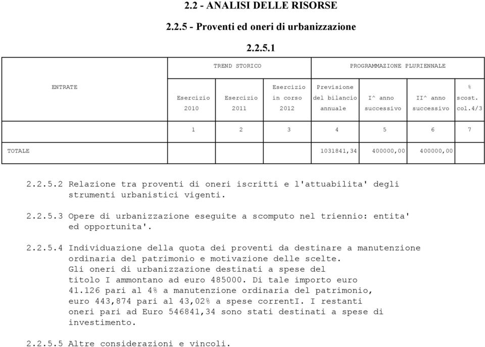 Gli oneri di urbanizzazione destinati a spese del titolo I ammontano ad euro 485000. Di tale importo euro 41.