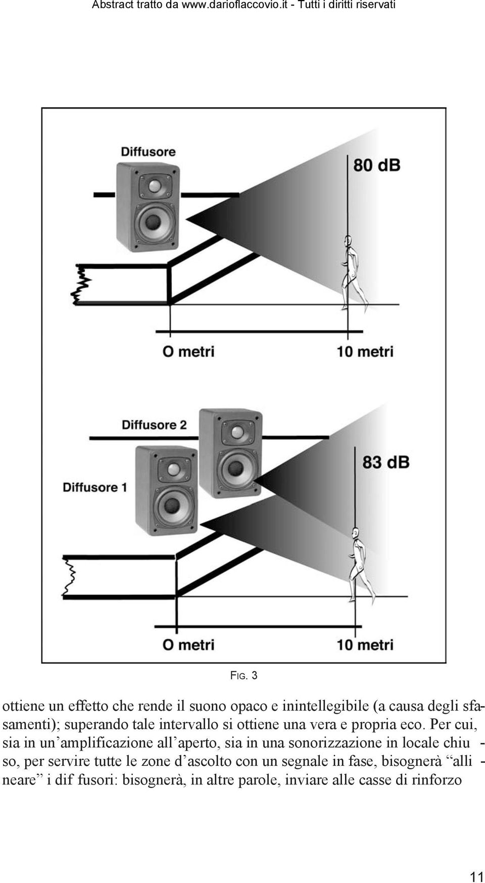 Per cui, sia in un amplificazione all aperto, sia in una sonorizzazione in locale chiu - so, per