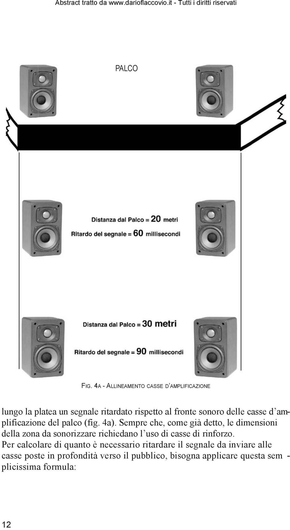 casse d amplificazione del palco (fig. 4a).