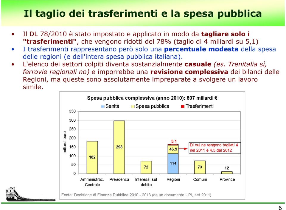 Trenitalia sì, ferrovie regionali no) e imporrebbe una revisione complessiva dei bilanci delle Regioni, ma queste sono assolutamente impreparate a svolgere un lavoro simile.