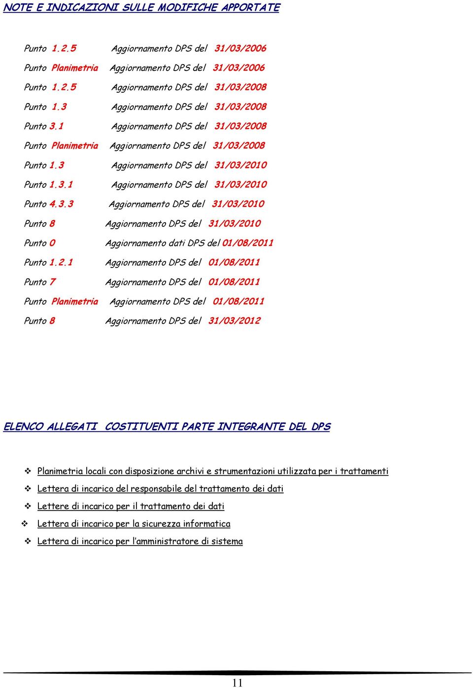 3.3 Aggiornamento DPS del 31/03/20