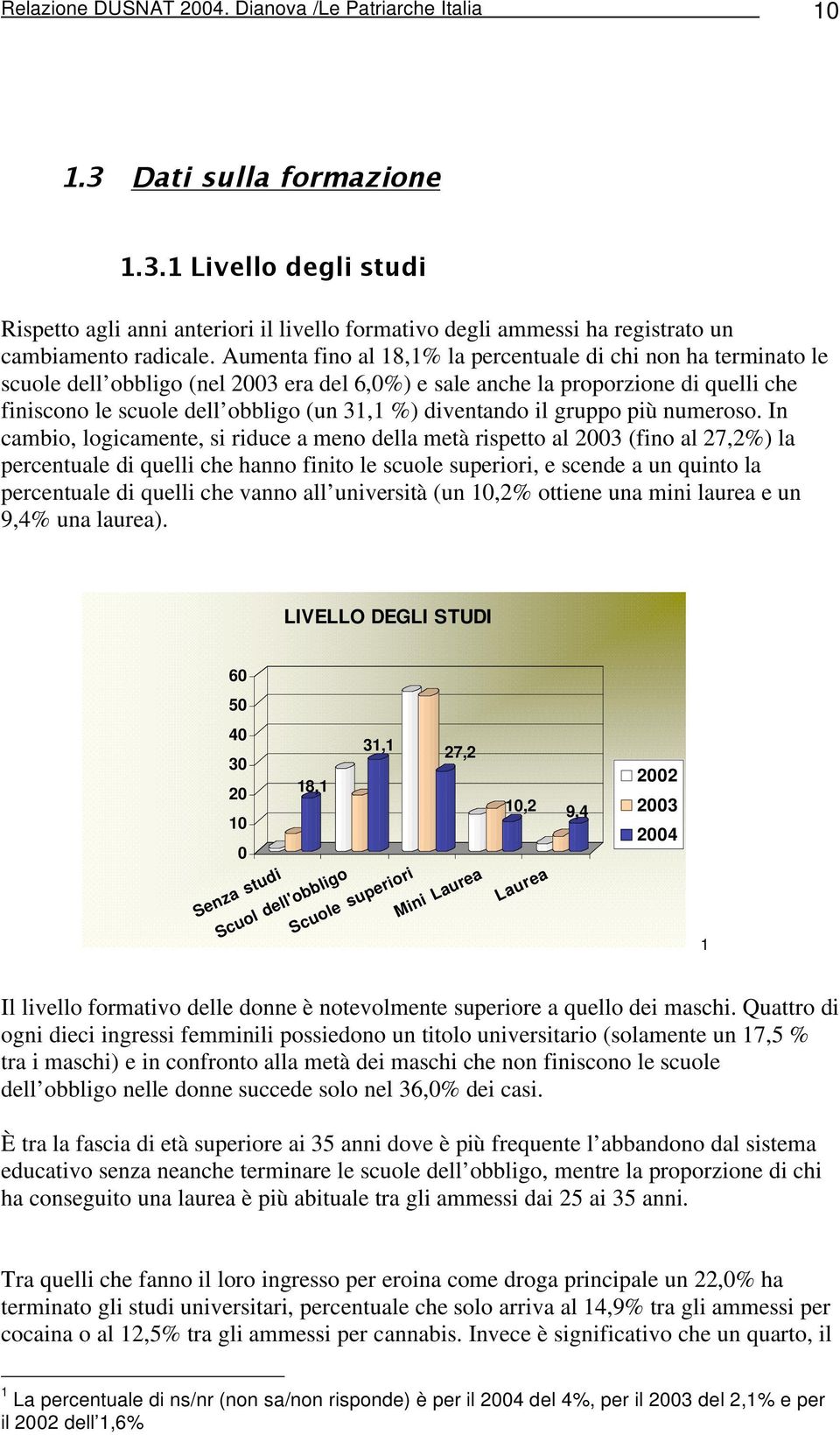 diventando il gruppo più numeroso.