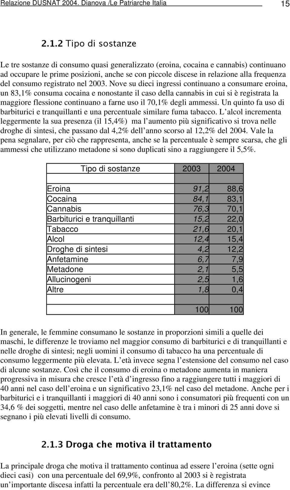 del consumo registrato nel 2003.