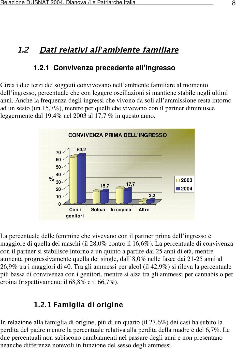 Dati relativi all ambiente familiare 1.2.