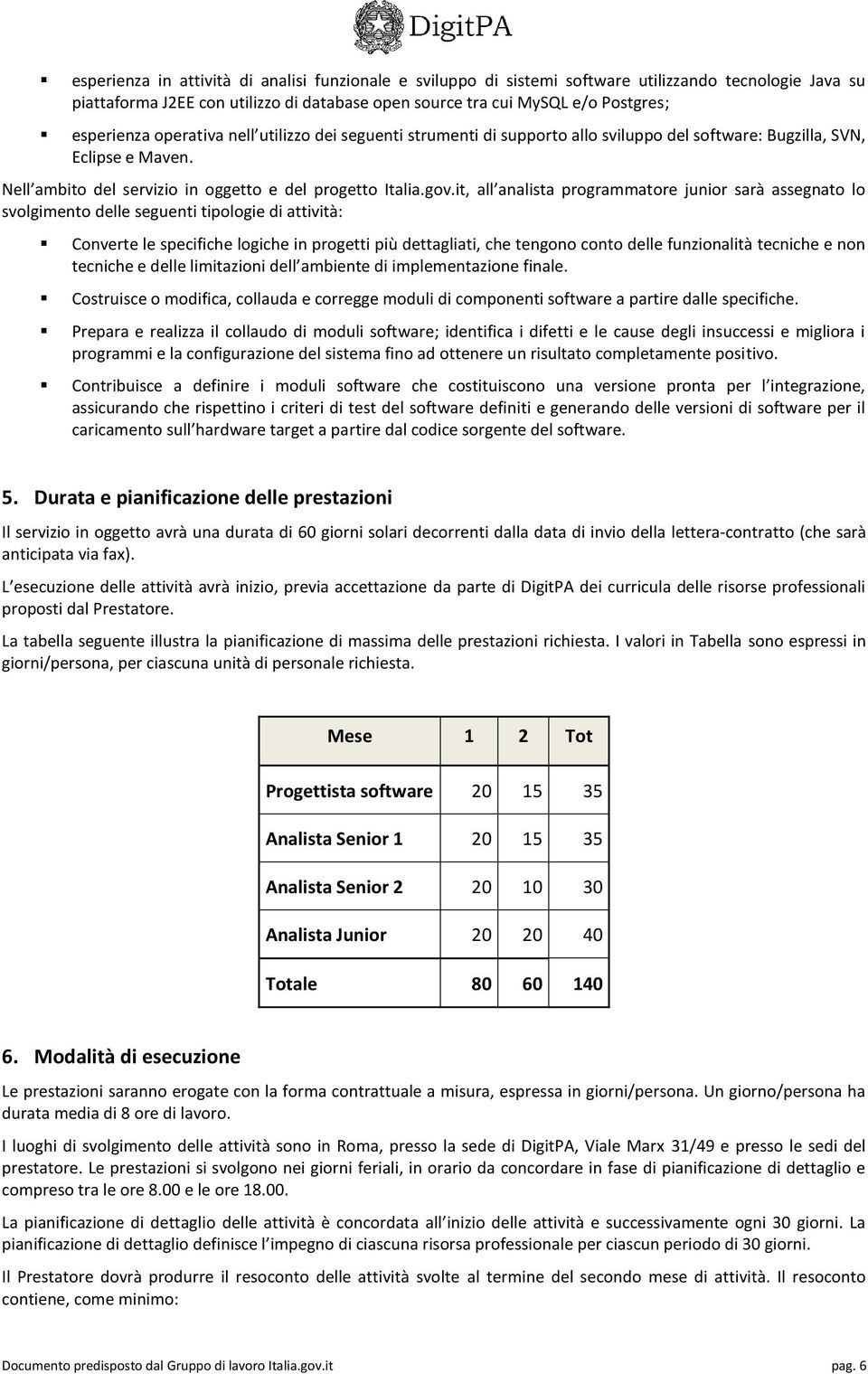 it, all analista programmatore junior sarà assegnato lo svolgimento delle seguenti tipologie di attività: Converte le specifiche logiche in progetti più dettagliati, che tengono conto delle