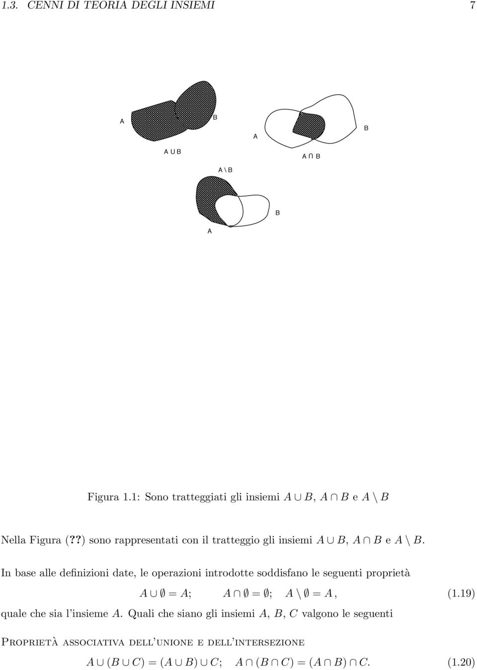 ?) sono rappresentati con il tratteggio gli insiemi A B, A B e A \ B.