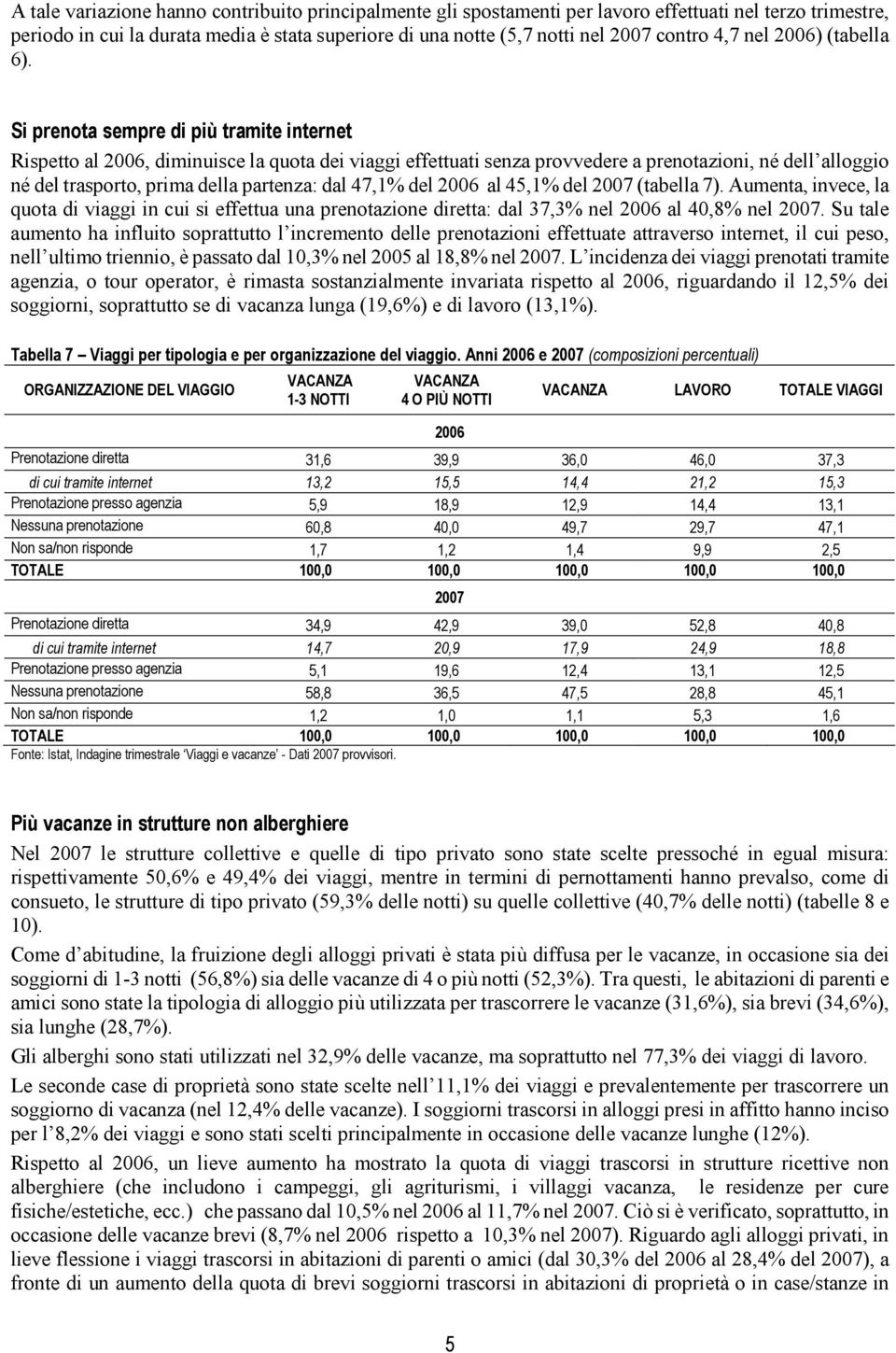 Si prenota sempre di più tramite internet Rispetto al 2006, diminuisce la quota dei viaggi effettuati senza provvedere a prenotazioni, né dell alloggio né del trasporto, prima della partenza: dal