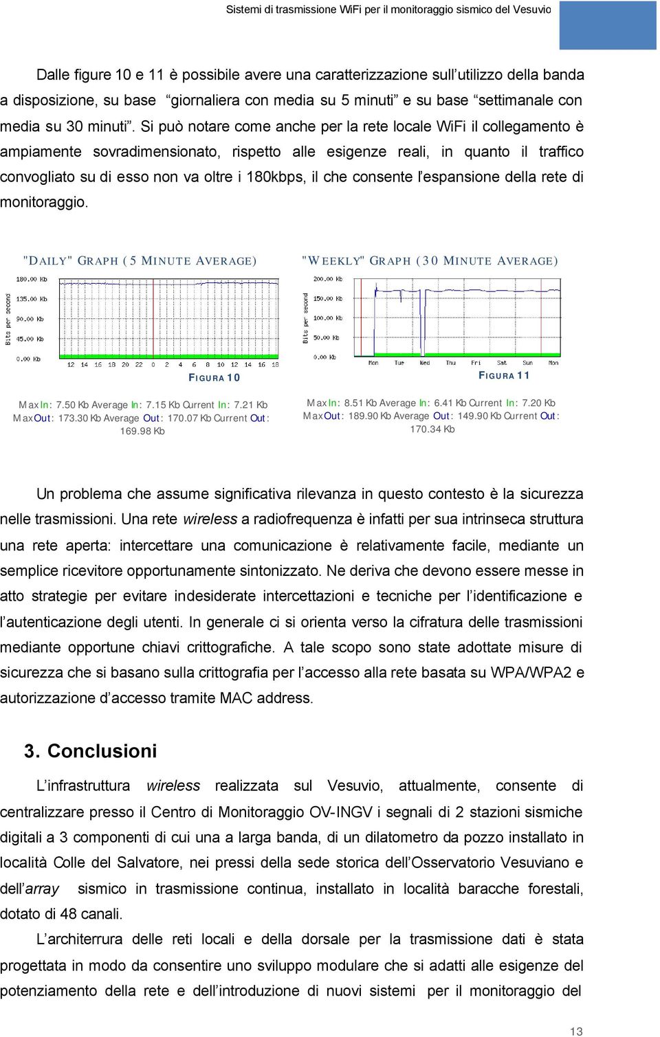 che consente l espansione della rete di monitoraggio. "DAILY" GRAPH (5 MINUTE AVERAGE) "WEEKLY" GRAPH (30 MINUTE AVERAGE) FIGURA 10 Max In: 7.50 Kb Average In: 7.15 Kb Current In: 7.