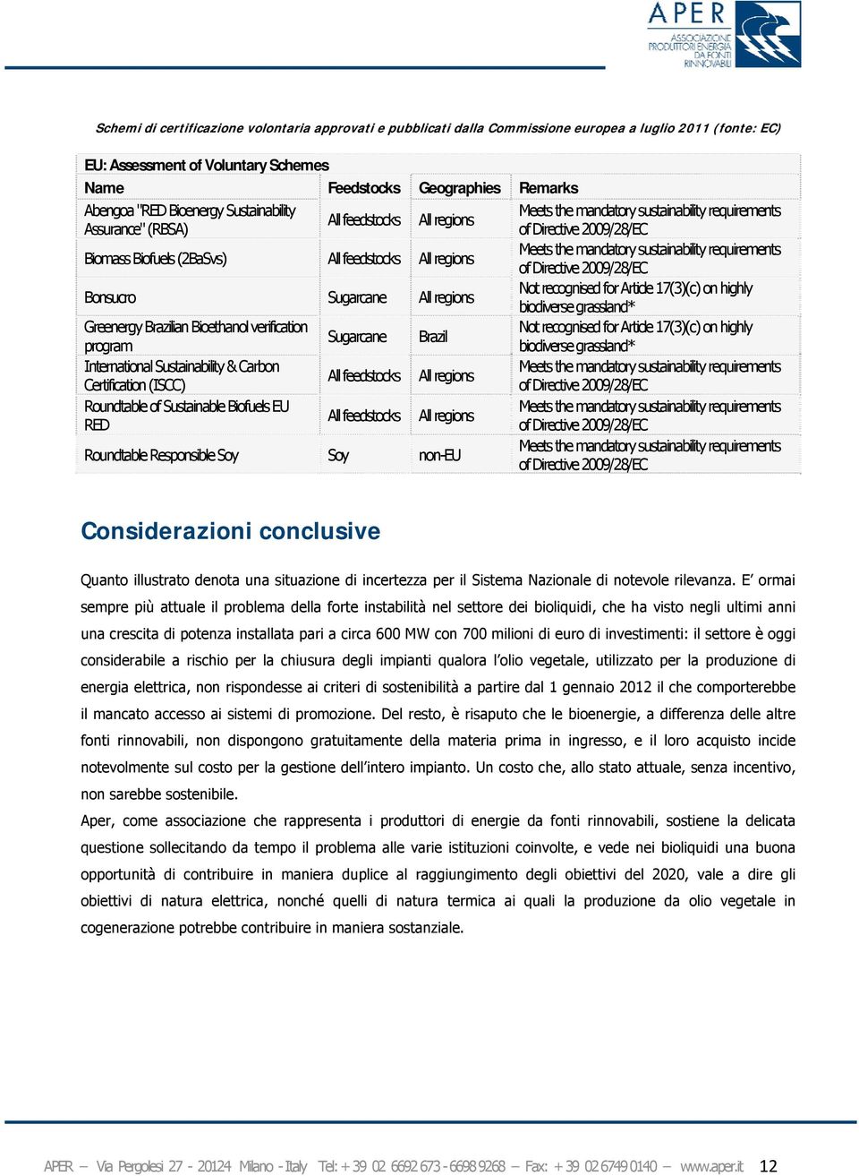 program International Sustainability & Carbon Certification (ISCC) Roundtable of Sustainable Biofuels EU RED Sugarcane All feedstocks All feedstocks Brazil All regions All regions Roundtable