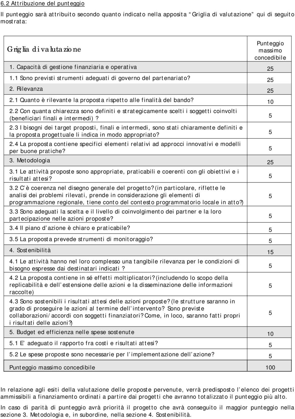 1 Quanto è rilevante la proposta rispetto alle finalità del bando? 10 2.