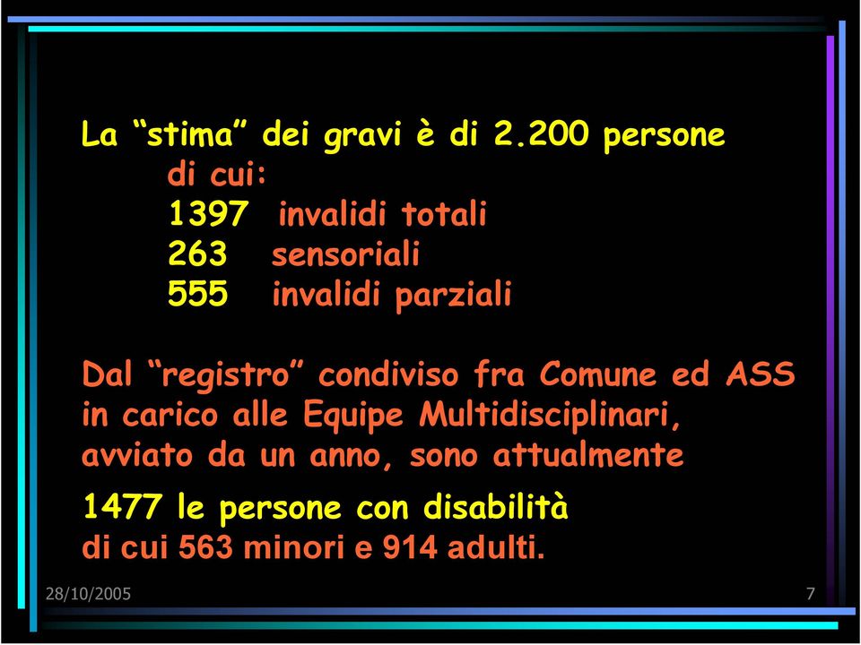 parziali Dal registro condiviso fra Comune ed ASS in carico alle Equipe