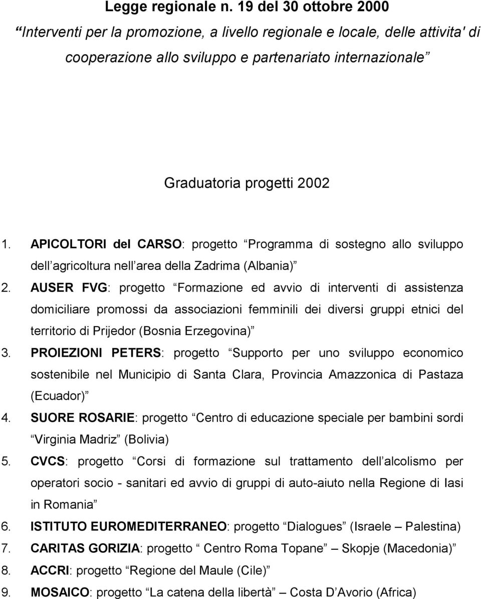 APICOLTORI del CARSO: progetto Programma di sostegno allo sviluppo dell agricoltura nell area della Zadrima (Albania) 2.