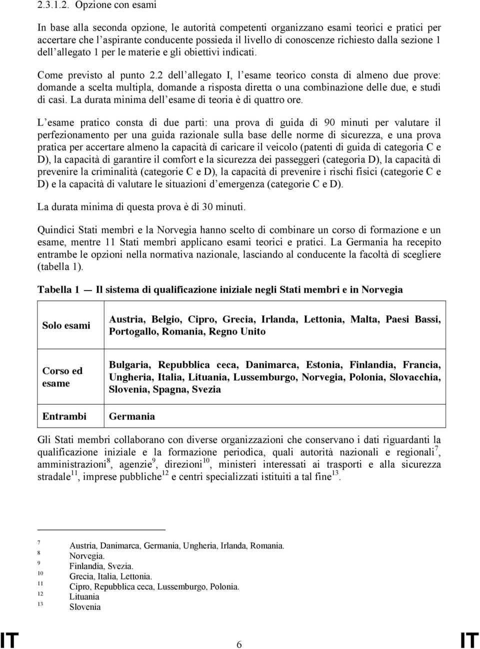 2 dell allegato I, l esame teorico consta di almeno due prove: domande a scelta multipla, domande a risposta diretta o una combinazione delle due, e studi di casi.