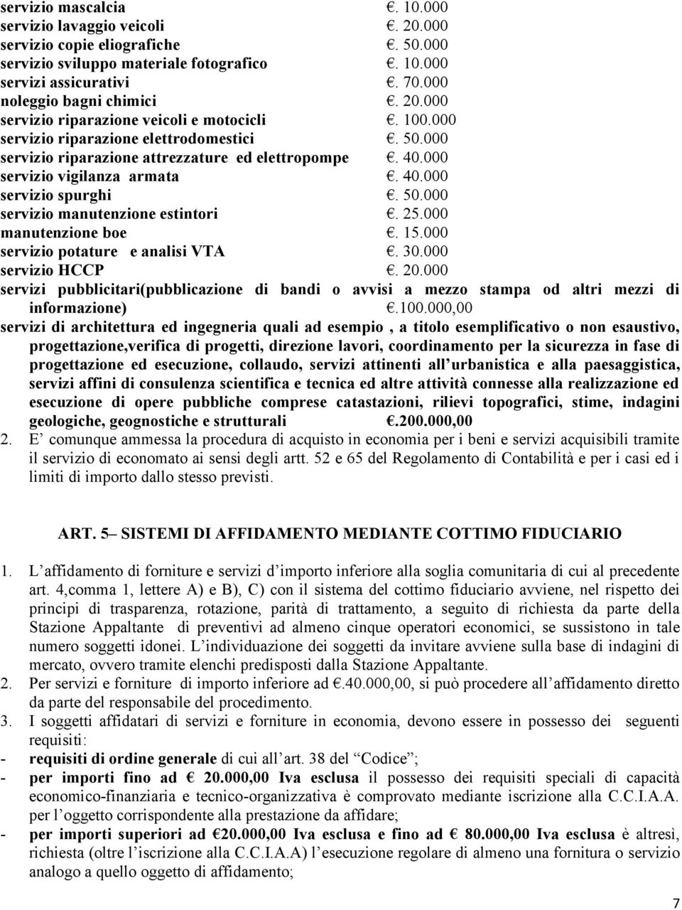 50.000 servizio manutenzione estintori. 25.000 manutenzione boe. 15.000 servizio potature e analisi VTA. 30.000 servizio HCCP. 20.