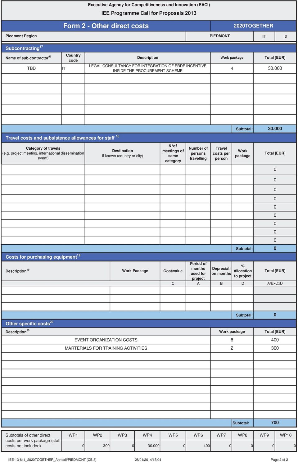 Travel costs and subsistence allowances for staff 18 Catego