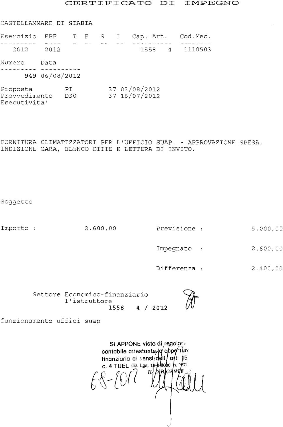 L'UFFICIO SUAP. - APPROVAZIONE SPESA, INDIZIONE GARA, ELENCO DITTE E LETTERA DI INVITO. Sogget:~o Importo 2.600,00 Previsione 5.000,00 Impegnato 2.