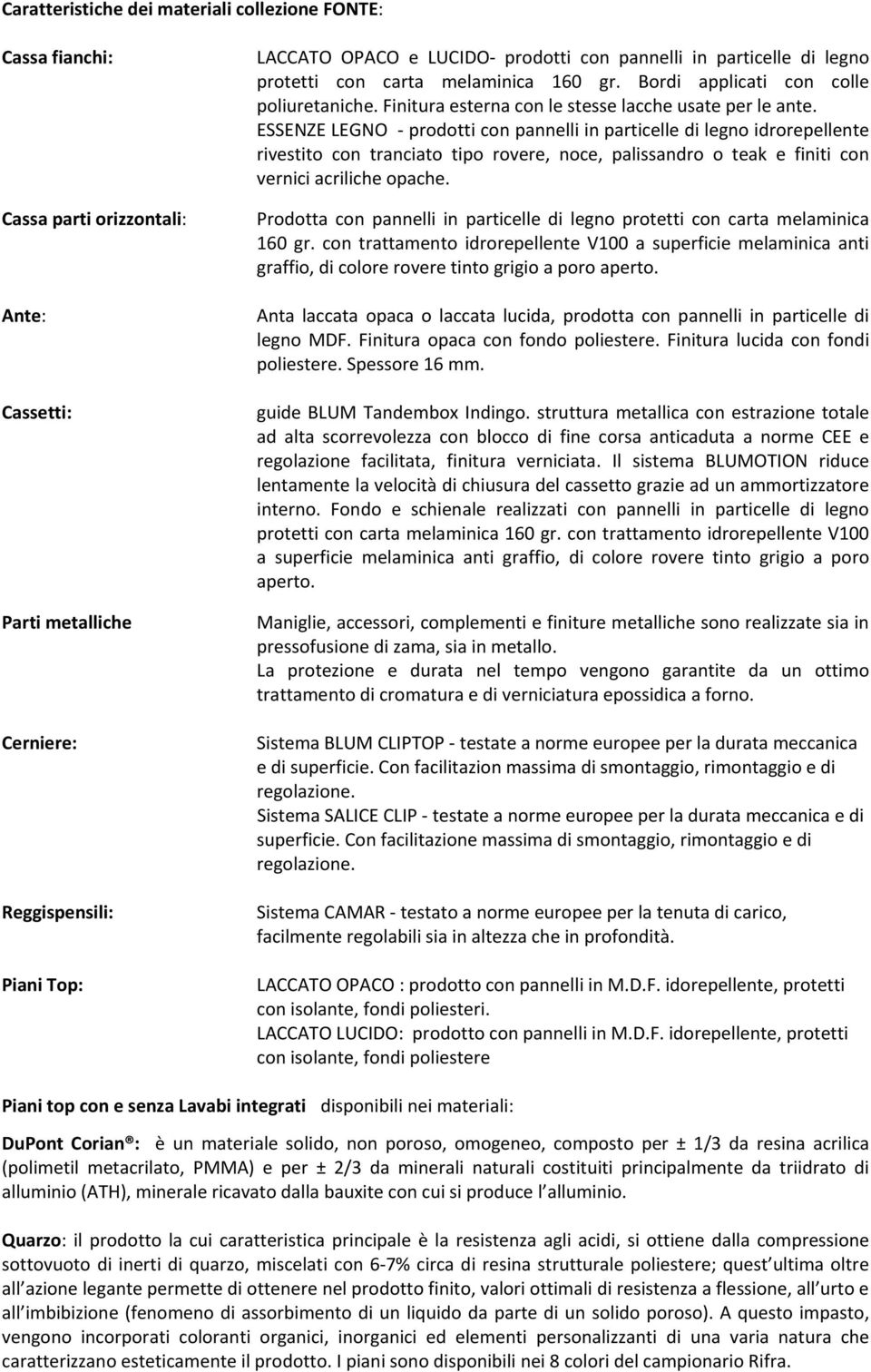 ESSENZE LEGNO - prodotti con pannelli in particelle di legno idrorepellente rivestito con tranciato tipo rovere, noce, palissandro o teak e finiti con vernici acriliche opache.